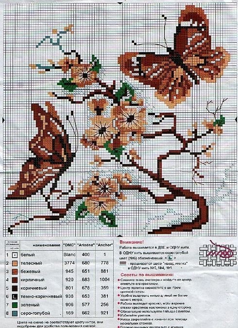 ​Прекрасные букеты: часть 12