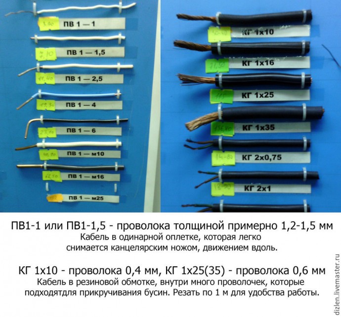 Делаем украшение из старых бус "Осенние листочки": часть 1 Делаем украшение из старых бус "Осенние листочки": часть 1