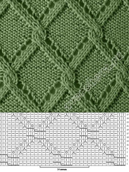 Милые узоры на спицах