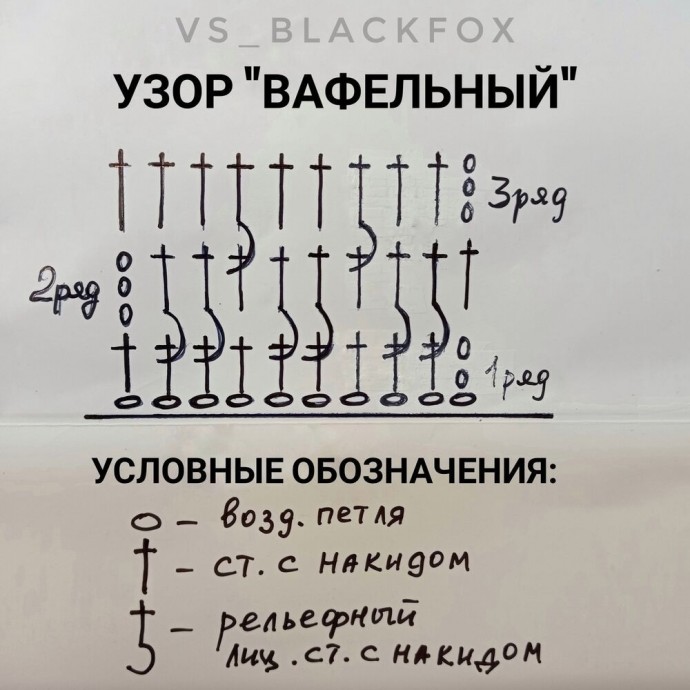 ​Милый коврик крючком