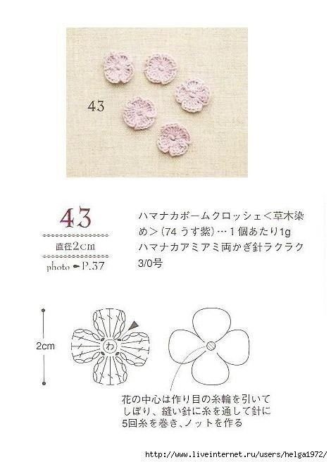 Узор, который вяжется от центра Узор, который вяжется от центра