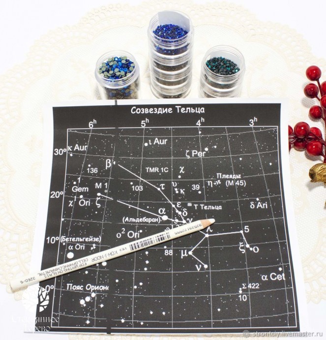 ​Декорируем елочный шар "Созвездие Тельца (Быка)": мастер-класс, часть 3