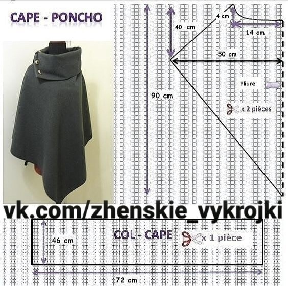 ​Простое моделирование