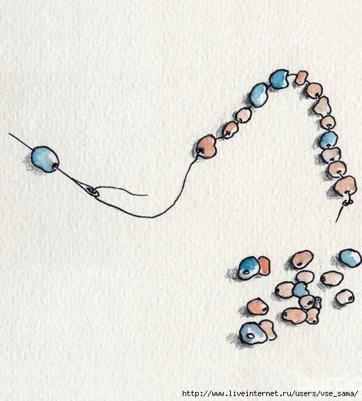 Вышивка бусинами по горловине Вышивка бусинами по горловине