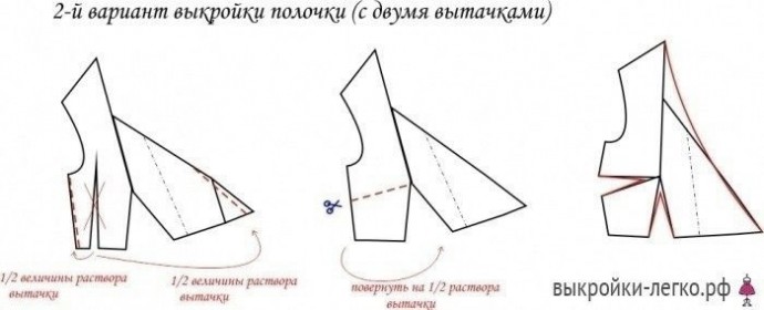 Моделирование платья с запахом