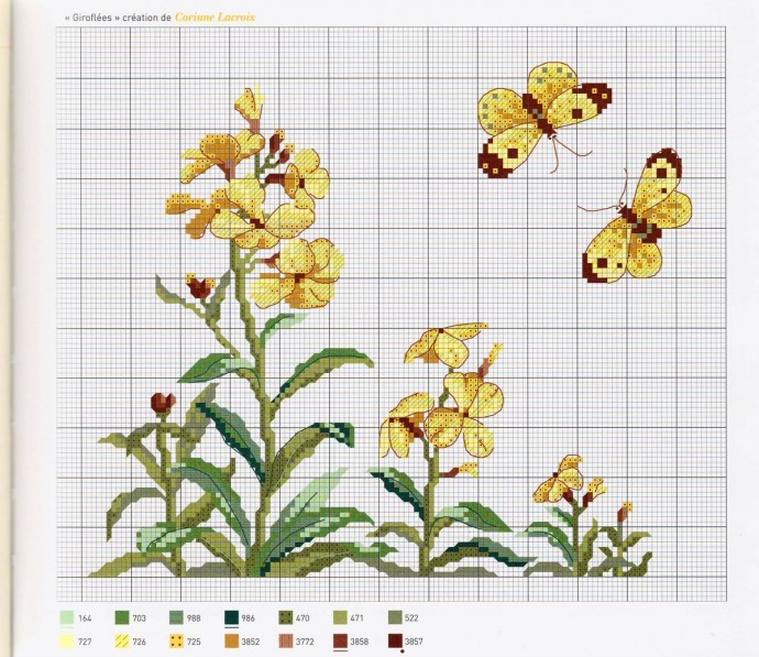 ​Прекрасные букеты: часть 15