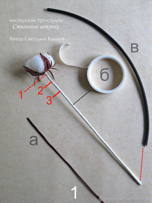 ​Хлопок: создаем имитацию сухого стебля из термоусадочной трубки, часть 1