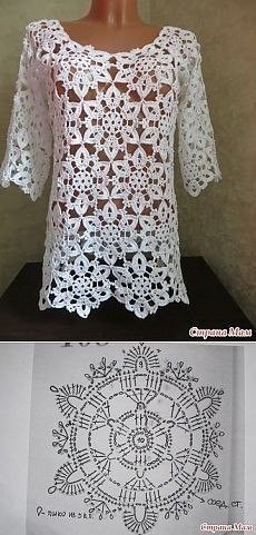 Вязаные кофточки: ажур, схемы и немножко волшебства Вязаные кофточки: ажур, схемы и немножко волшебства