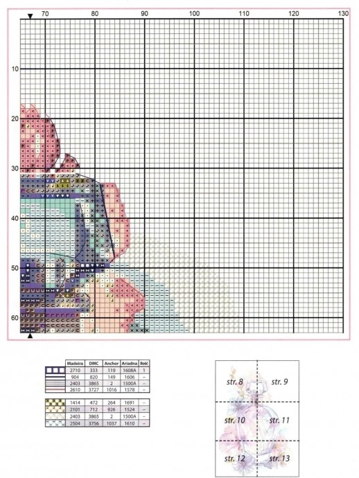 Вышиваем крестиком парфюм