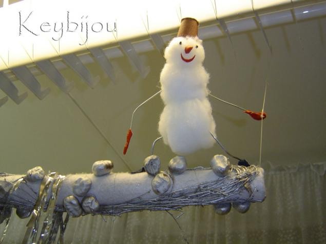 Зимний декор "Весёлые снеговики" Зимний декор "Весёлые снеговики"