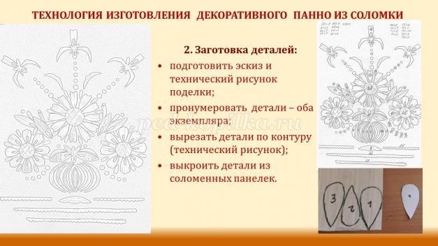 ​Панно из соломки "Гармония" своими руками: часть 2