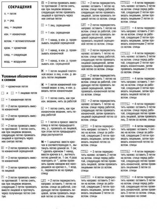 ​Разбираемся в условных обозначениях схем