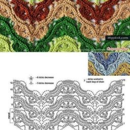 Разноцветные узоры