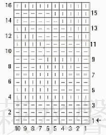 ​Узоры спицами в копилку