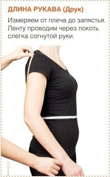 Как снимать мерки Как снимать мерки