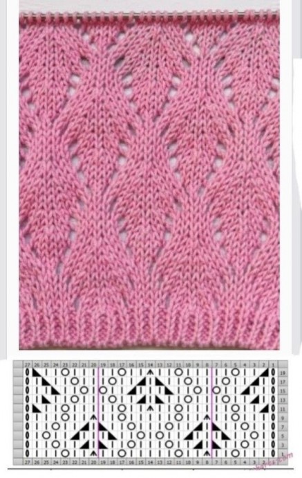 Красивые узоры для спиц