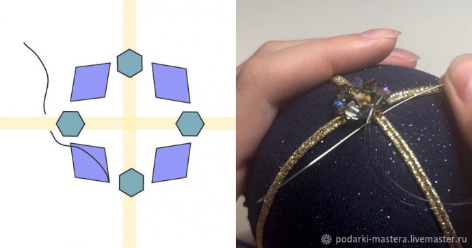 ​Новогодний шар с оплетёнными бисером кристаллами риволи: часть 6