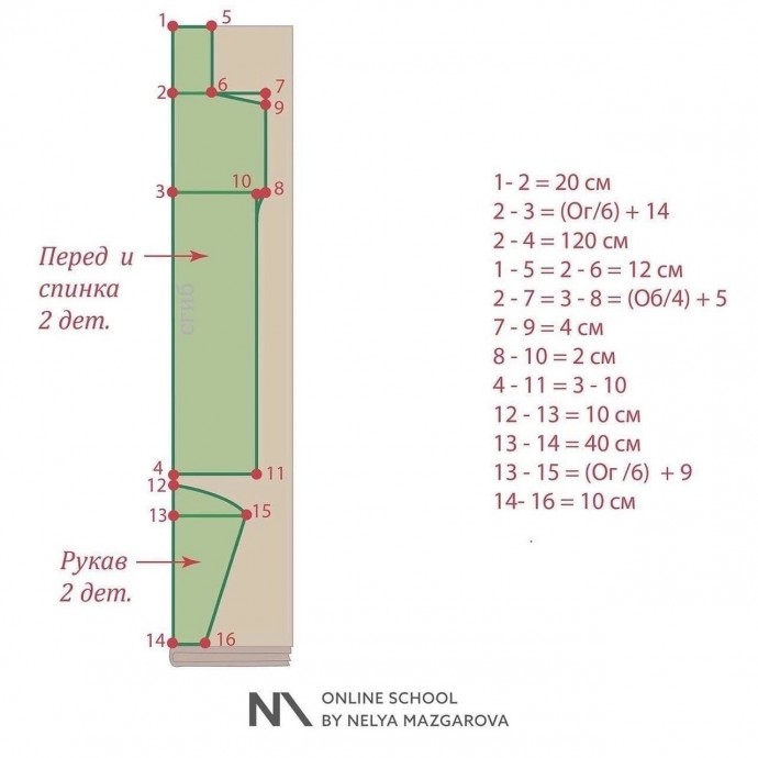 Построение трикотажного платья