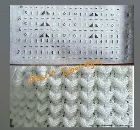 ​Самые милые узоры