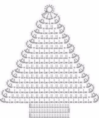 Схемы снежинок, ангелочков и ёлочек