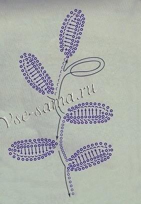 Сумочка на осень "Ветвь рябины"