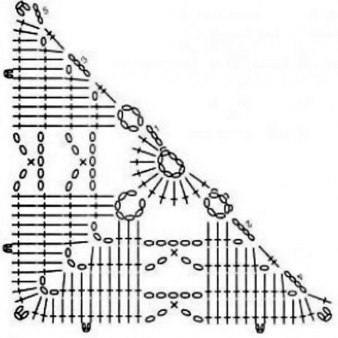 ​Узоры для интересных шалей