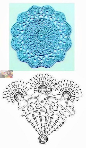 Вязание крючком: идеи для мотивов Вязание крючком: идеи для мотивов