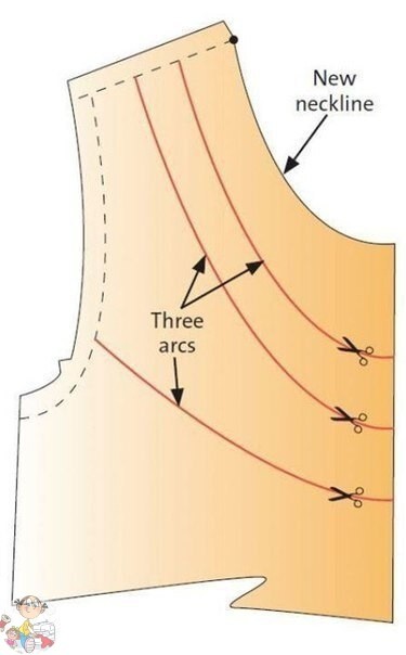​Горловина лодочка с драпировкой