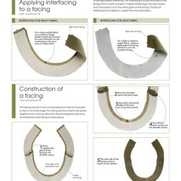 Обработка горловины и пройм