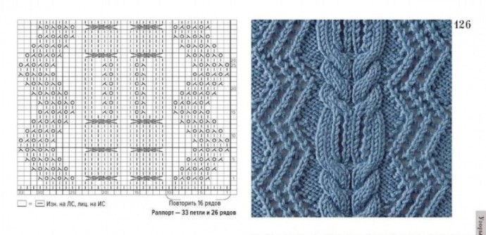 ​Замечательные узоры в ваши коллекции