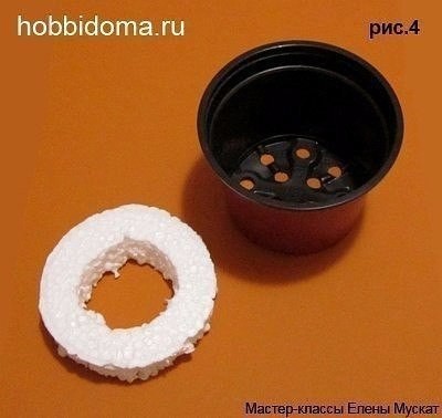 Игольница-кактус или новый зеленый друг Игольница-кактус или новый зеленый друг