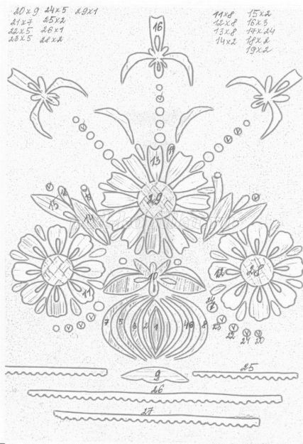 ​Панно из соломки "Гармония" своими руками: часть 1