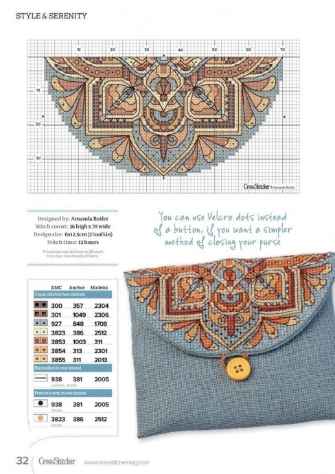 Сумки своими руками Сумки своими руками