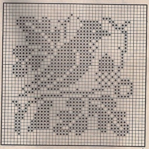 Ласточки и другие птицы