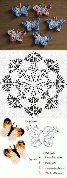 Цветочные узоры крючком: схемы и идеи Цветочные узоры крючком: схемы и идеи