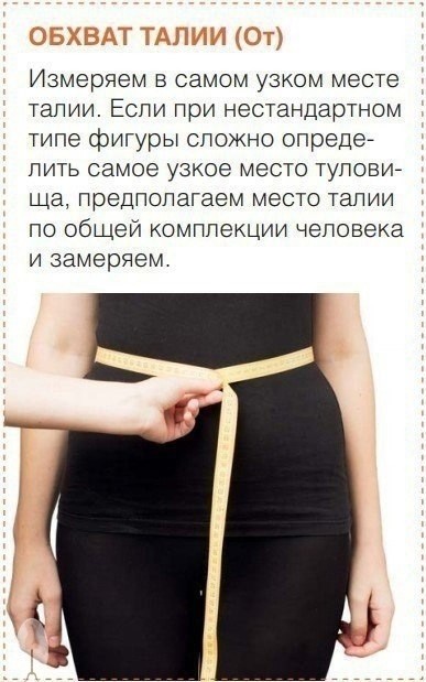 Как снимать мерки Как снимать мерки