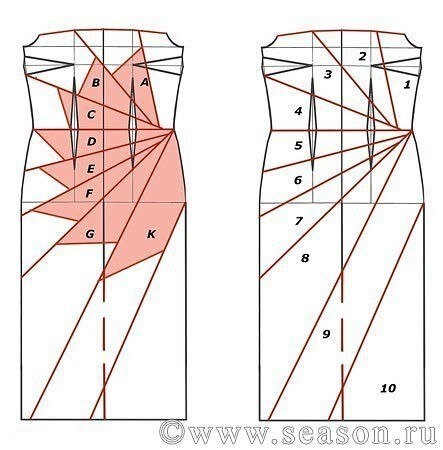Платье как экзотический цветок