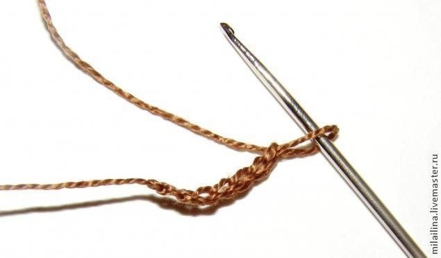 ​Вязаная закладка для книги "Новогодняя ёлка"