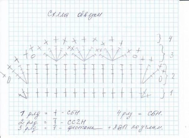 Детский плед "Нежность теплого коралла"