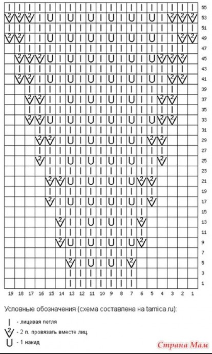 ​Двухцветный пуловер