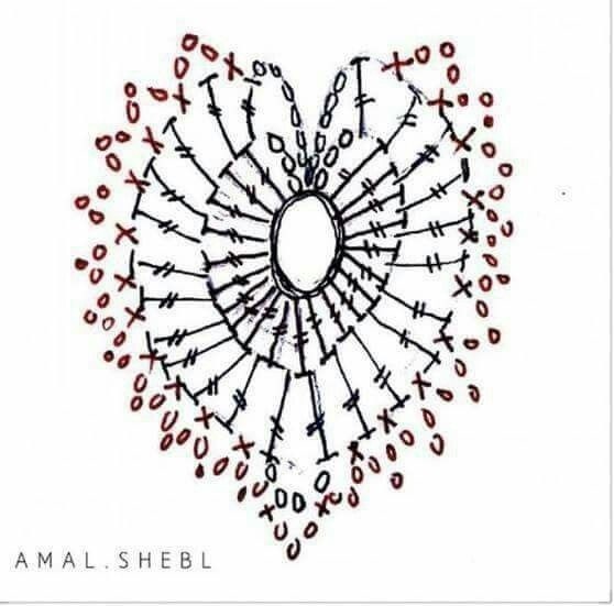 Перо павлина Перо павлина