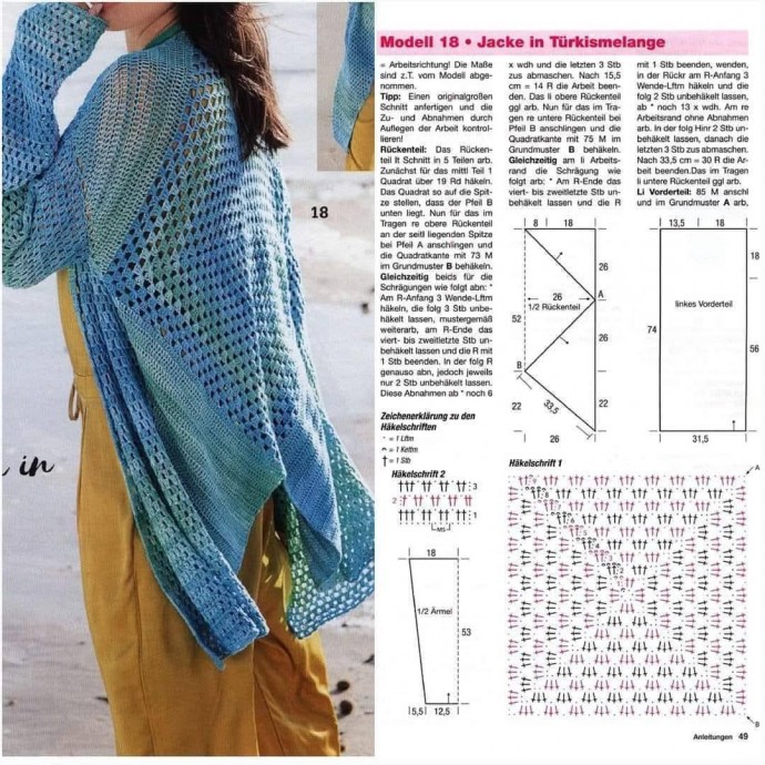 ​Вяжем кардиганы