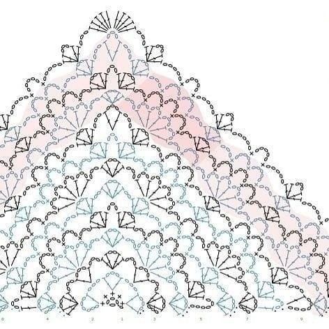 Ажурная шаль "Нежность осени"