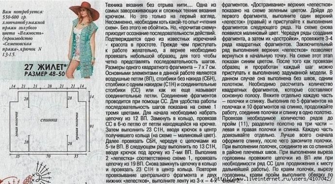 ​Лучший жилет для пляжа