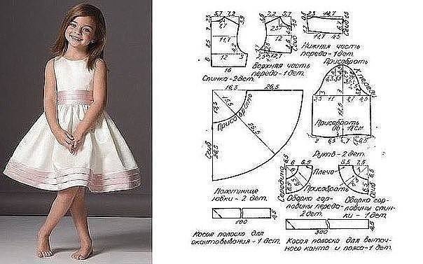 Нарядные платья для девочек