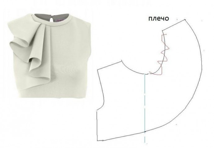 ​Самое разное моделирование