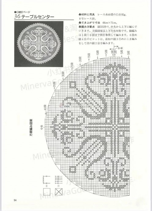 ​Вяжем самые красивые салфетки