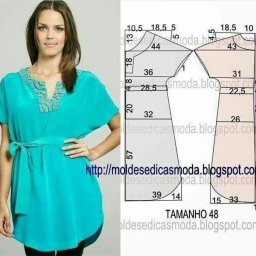 ​Актуальное моделирование