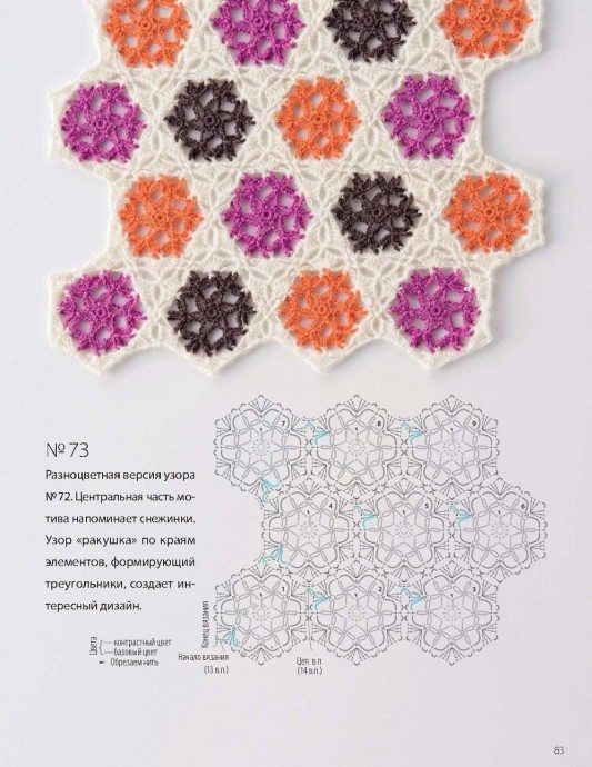 ​Безотрывное вязание мотивов