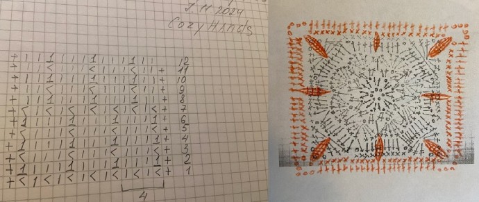 ​Кардиган с мотивами-мандалами